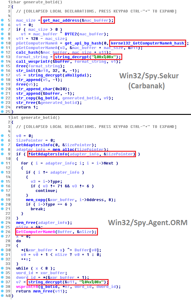 На связь трояна Spy.Agent.ORM и Carbanak указывают одинаковые фрагменты кода